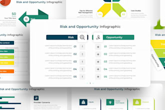 redesign or design your powerpoint presentation update edit powerpoint ppt