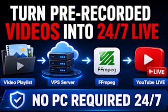 set up 24 7 youtube live stream using vps and ffmpeg