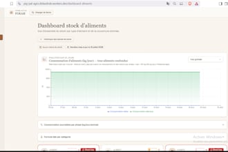 web développeurs et créateur app