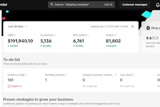 setup tiktok shop, tiktok ads expert, tiktok shop growth manager