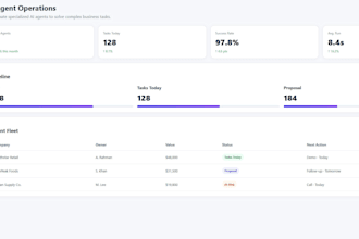 build ai agents and rag applications