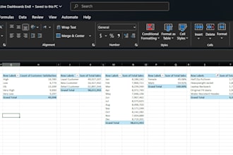 sales and financial dashboard in excel