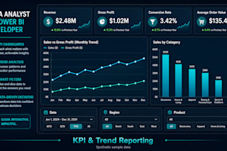 create a power bi dashboard with KPI reporting