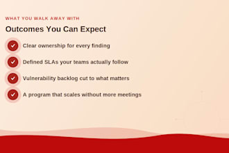design your vulnerability management program and slas
