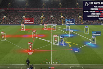 develop sports player tracking, performance analytics, and video analysis system