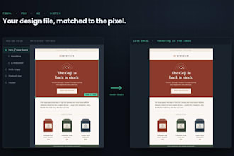 convert your figma or PSD design into a responsive HTML email template