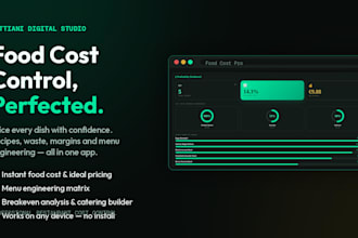 build a cost calculator for your restaurant, bar, or cafe