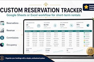 optimize your airbnb and booking listing