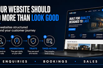 wix website design, design wix website, wix business website development