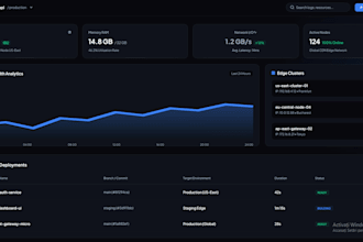 create a professional web UI design and frontend layout