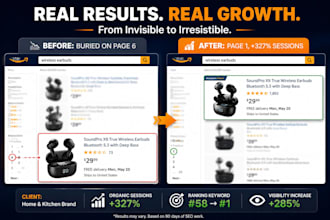 do amazon product listing, amazon listing SEO, listing optimization fba