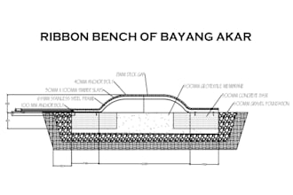 do 2d cad drafting and 3d visualization
