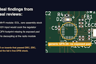 review your pcb and schematic before you order boards