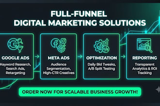 boost your ROI with expert paid ads
