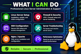 set up, configure, and troubleshoot your linux server