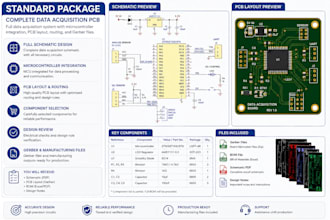 design a custom data acquisition pcb with sensors and microcontroller