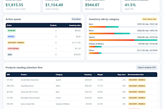 provide an offline retail profit and inventory planning toolkit