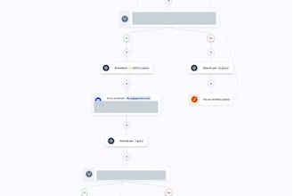 set up and optimize your activecampaign CRM