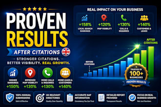 create best UK local citations