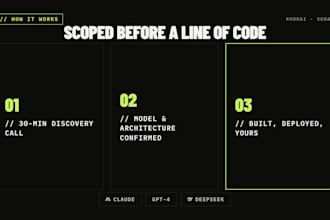 build a custom ai app using claude, gpt, or deepseek