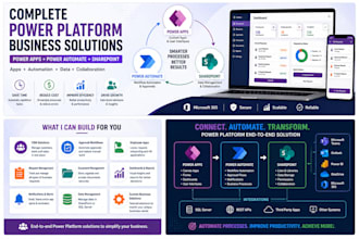 build power apps, power automate and sharepoint business solutions