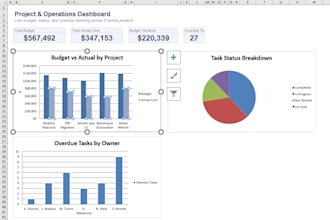 create an excel dashboards and automate reports with power query