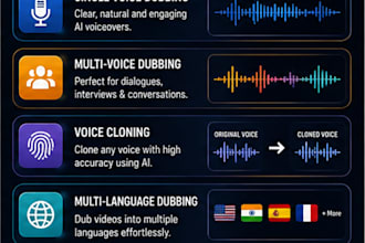 professionally dub and translate your videos with ai voice