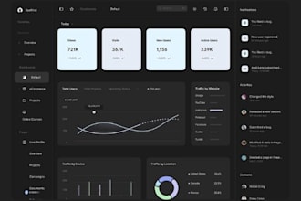 build pwa progressive web app development for fast responsive web applications