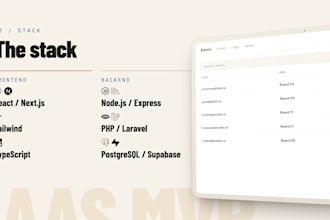 build your saas mvp with dashboard, auth and billing