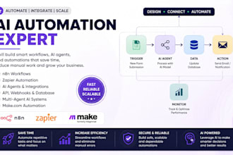 create zapier automation, n8n workflow,n8n ai automation as ai automation expert