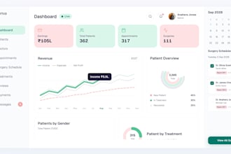 build a fullstack saas web app with ai integration