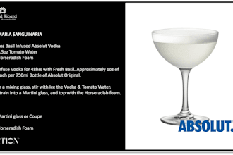 write and design a cocktail menu for your bar, hotel  or restaurant