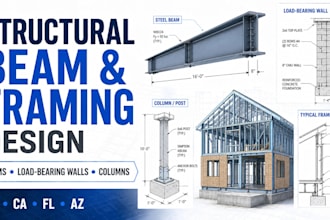 tx ca fl az beam design load bearing wall  column design  structural framing