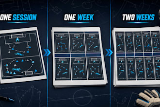 create personalized goalkeeper training sessions and plans