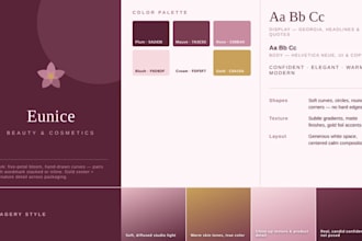 create a brand strategy, marketing plan, ceo brand card for your business