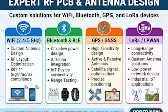 design rf pcb and antenna for wifi bluetooth gps and lora