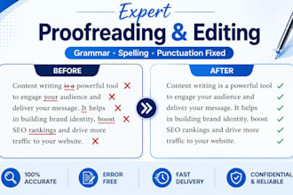 proofread and edit your urdu and english documents perfectly