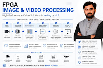 design fpga image and video processing systems in verilog vhdl or hls