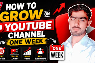 design professional thumbnail selling