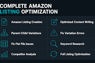 do amazon listing creation, amazon variation listing