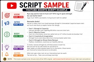 write engaging hindi scripts for youtube shorts