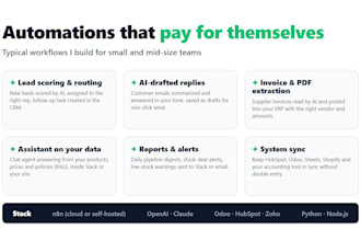 build ai agent workflows for your CRM or erp with n8n