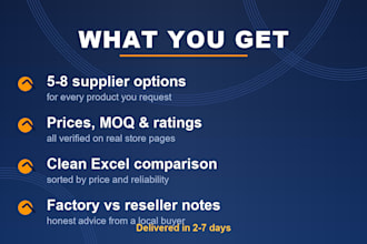 source products on 1688 and taobao with supplier price comparison report