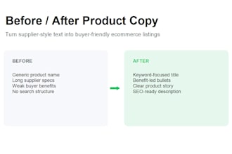 optimize your tiktok shop shopify or amazon listings
