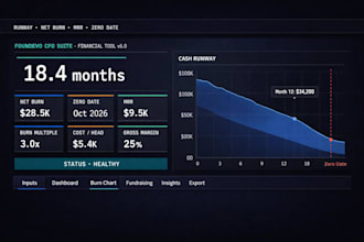 build startup cash flow, burn rate, runaway model startup valuation and investor