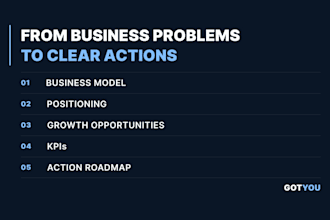 create your business growth strategy