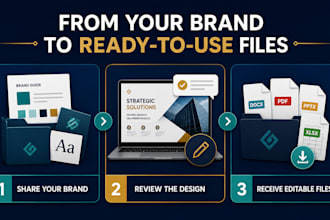 design professional branded business documents and templates