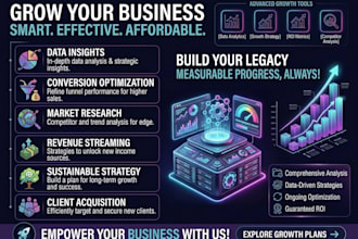 setup and manage high converting meta facebook and instagram ads