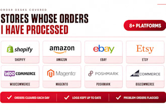 do shopify amazon and ebay order processing