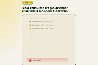 audit your google maps ranking and tell you what to fix